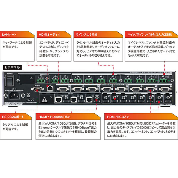 XS-83H マルチフォーマット･マトリックス･スイッチャー