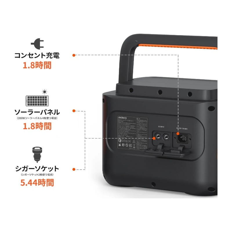 Jackery JE-1000B [Jackery ポータブル電源 1000 Pro]｜フジヤカメラ