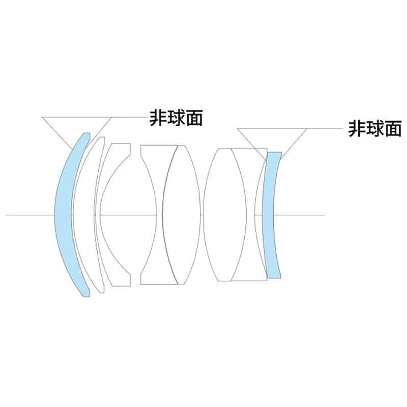 NOKTON 40m F1.2 Aspherical II VM（2025年6月発売予定）