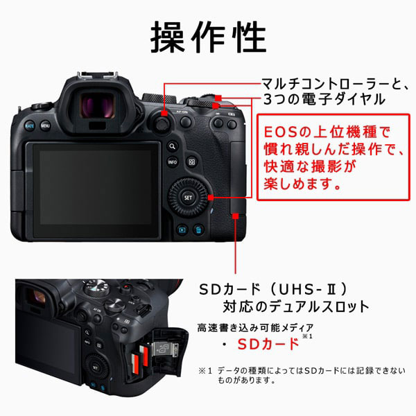 ミラーレスカメラ EOS R6