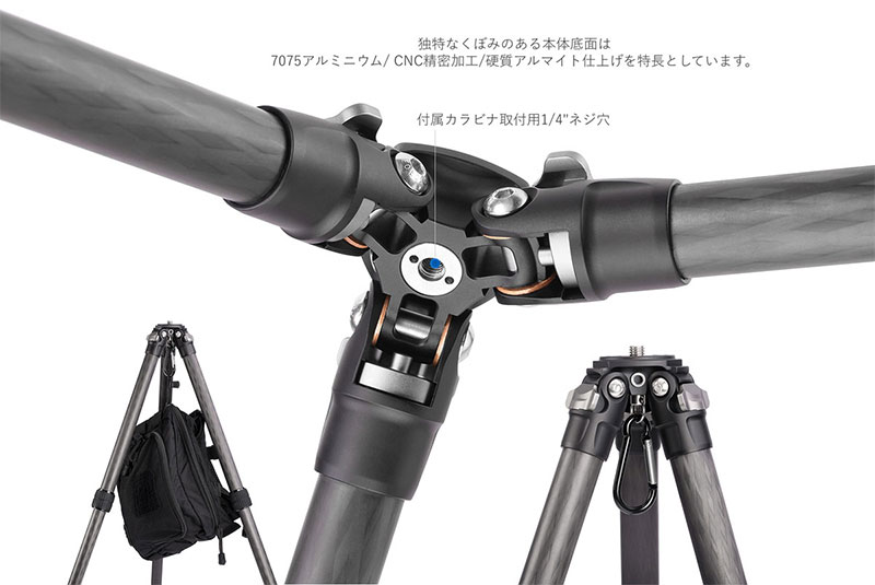 LS-224C