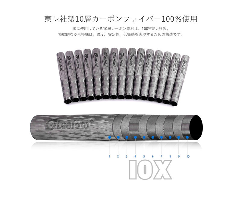 LS-324CEX