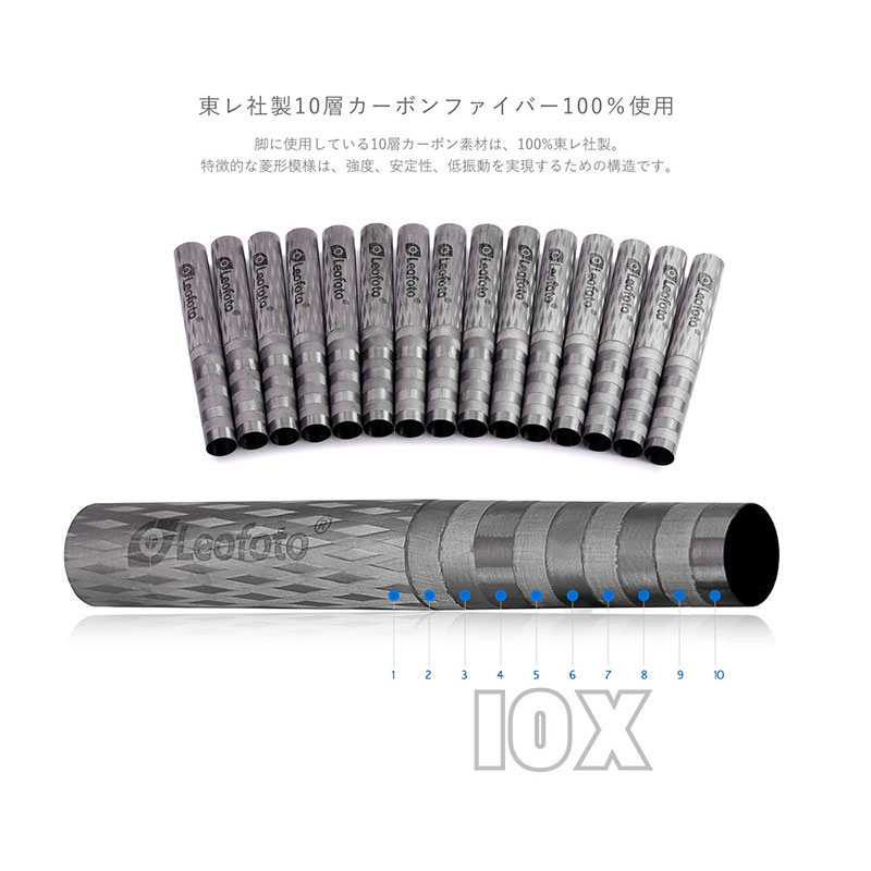 LS-323C+LH-40