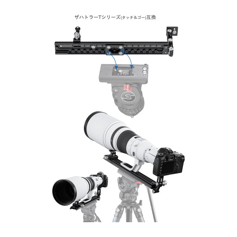 VR-380KIT マンフロット/ザハトラー用レンズサポート