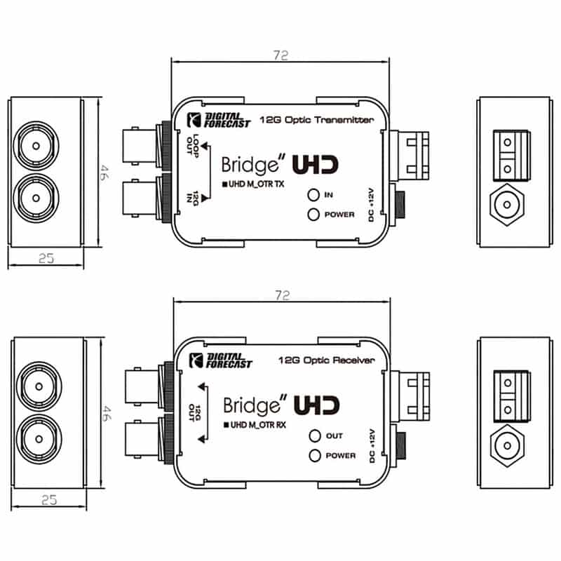 UHD_M_OTR_TXRX 12G-SDI 1入力2出力光延長器 セット