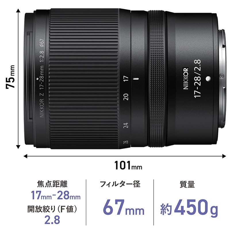 NIKKOR Z 17-28mm f/2.8
