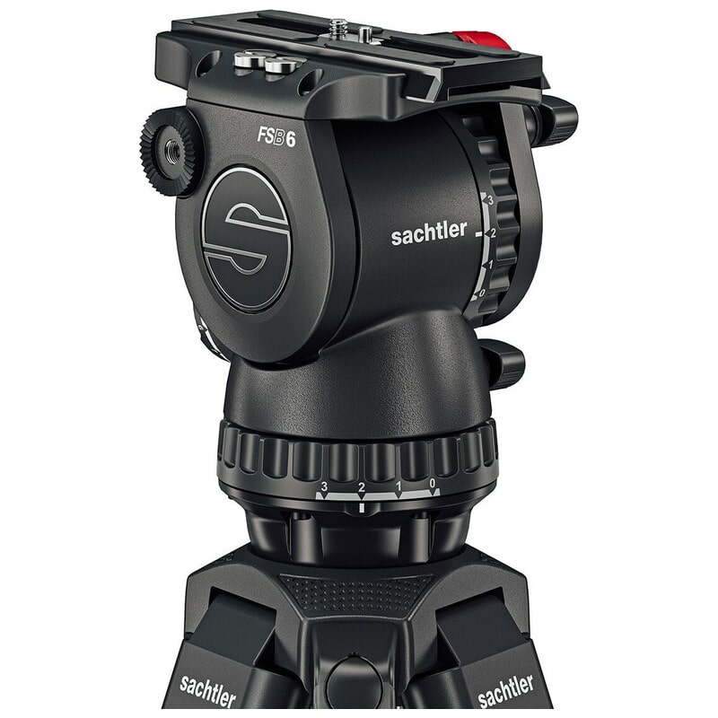 システムFSB 6 75/2 CF MS Mk II 0483C