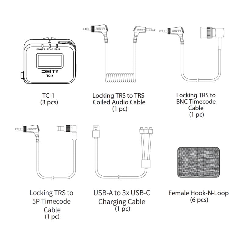 DEITY DTT0272D81 [TC-1 Timecode Box Kit]｜フジヤカメラ