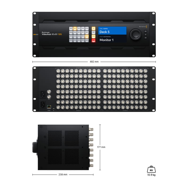 Blackmagic Videohub 80x80 12G