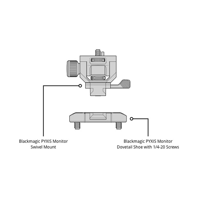 Blackmagic PYXIS Monitor Kit