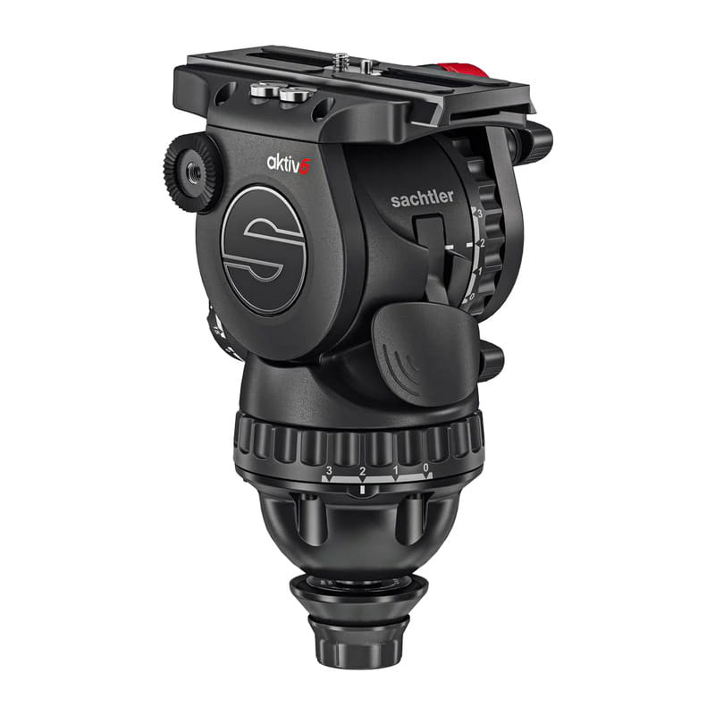 システムaktiv6 flowtech75 MS S2064S-FTMS