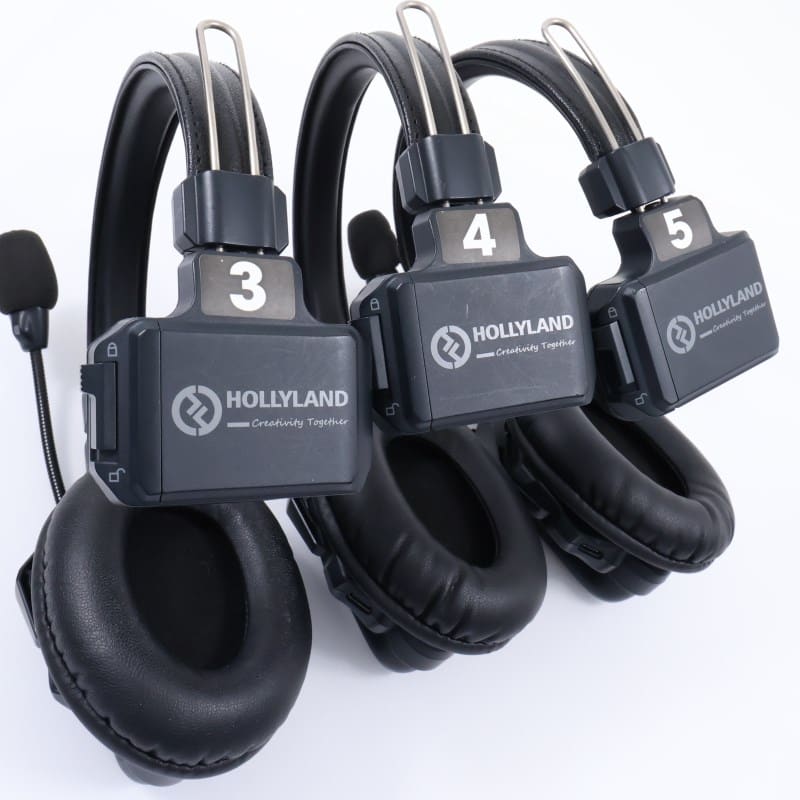 Hollyland Solidcom C1-6S [6-person headset Intercam] ABランク 中古