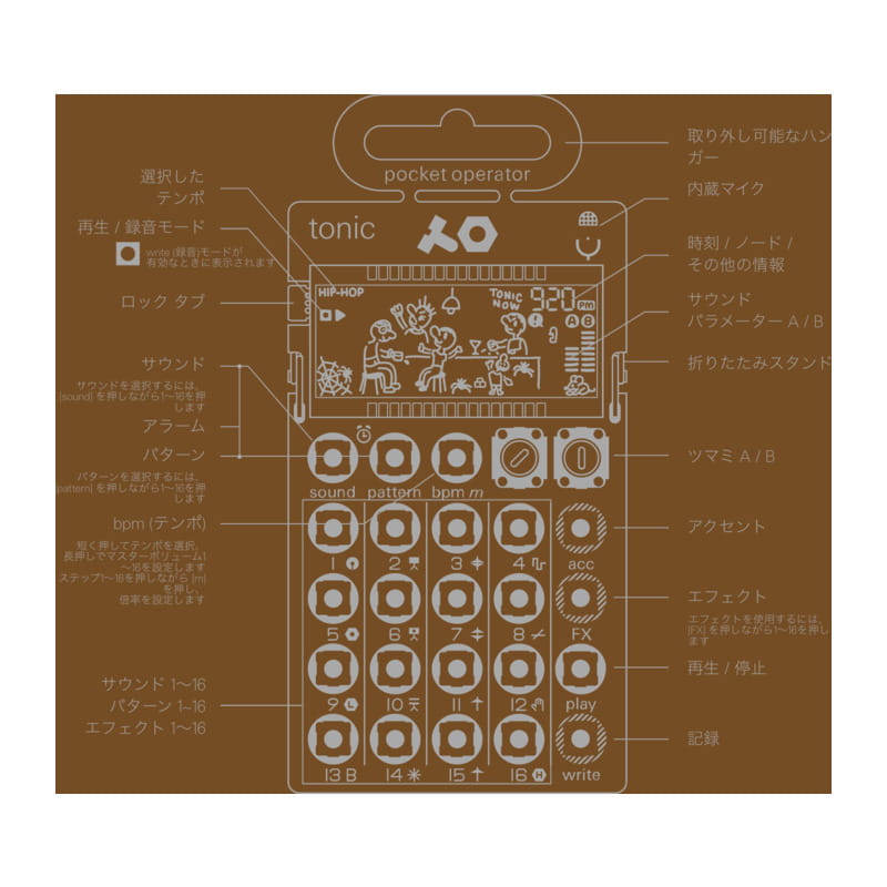 TE010AS032 [PO-32 tonic]