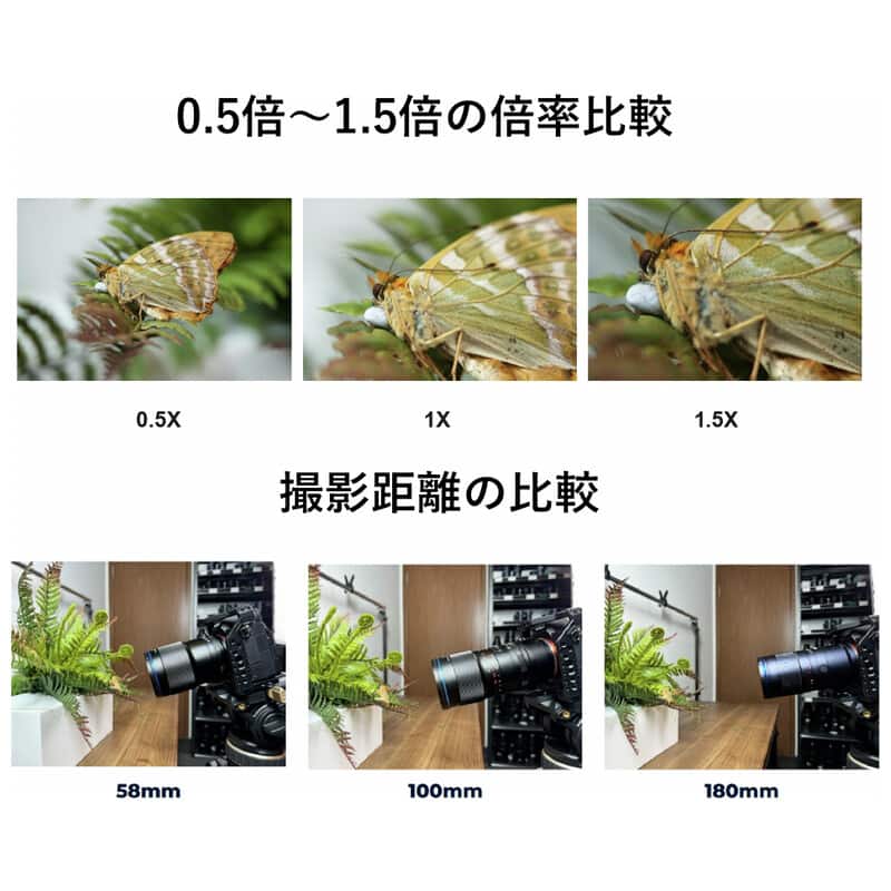 180mm F4.5 1.5x Ultra Macro APO ニコンZマウント(AF) LAO0836