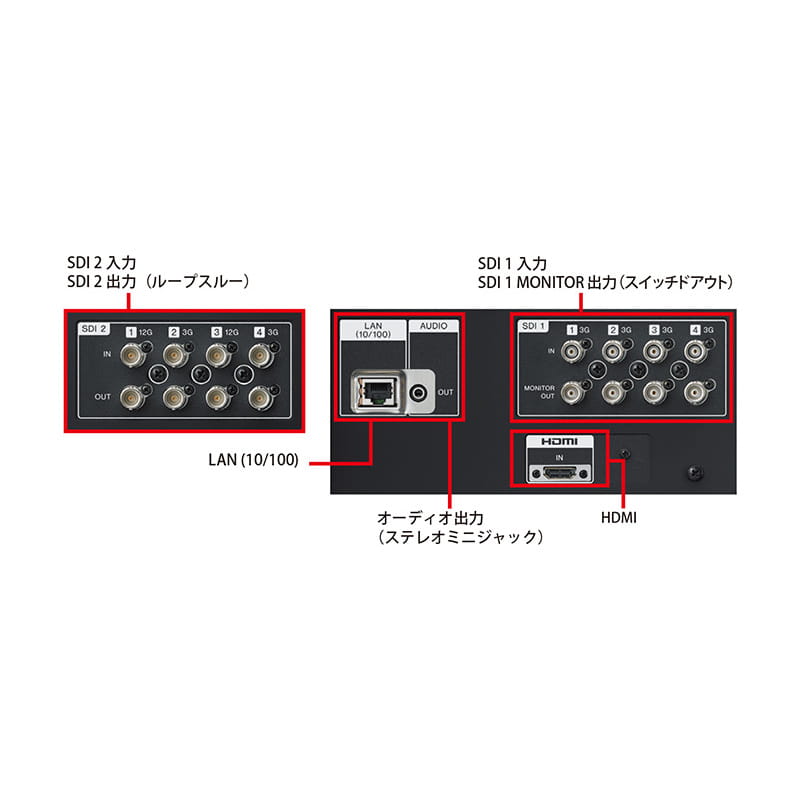 福袋セール】 忠実な色再現と100万：1の高コントラストを実現する 31型4K液晶マスターモニター SONY BVM-HX310 ディスプレイ 