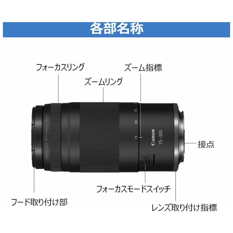 RF75-300mm F4-5.6（2025年5月下旬発売予定）
