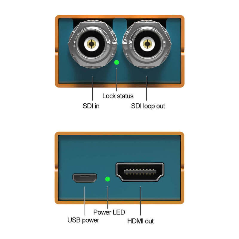 MINI_SC1112 3G-SDI to HDMI ミニコンバーター