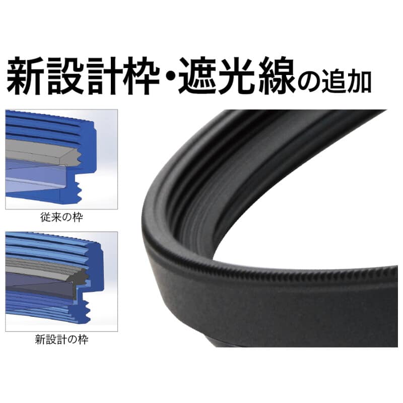77mm PRIME II LENS PROTECT(2026年5月22日発売予定)