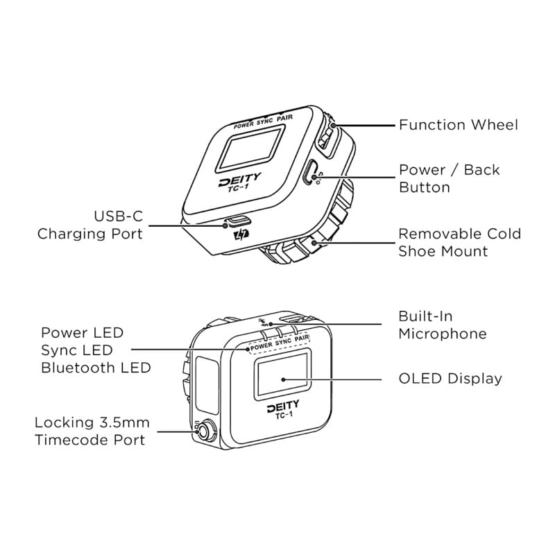 DTT0272D81 [TC-1 Timecode Box Kit]