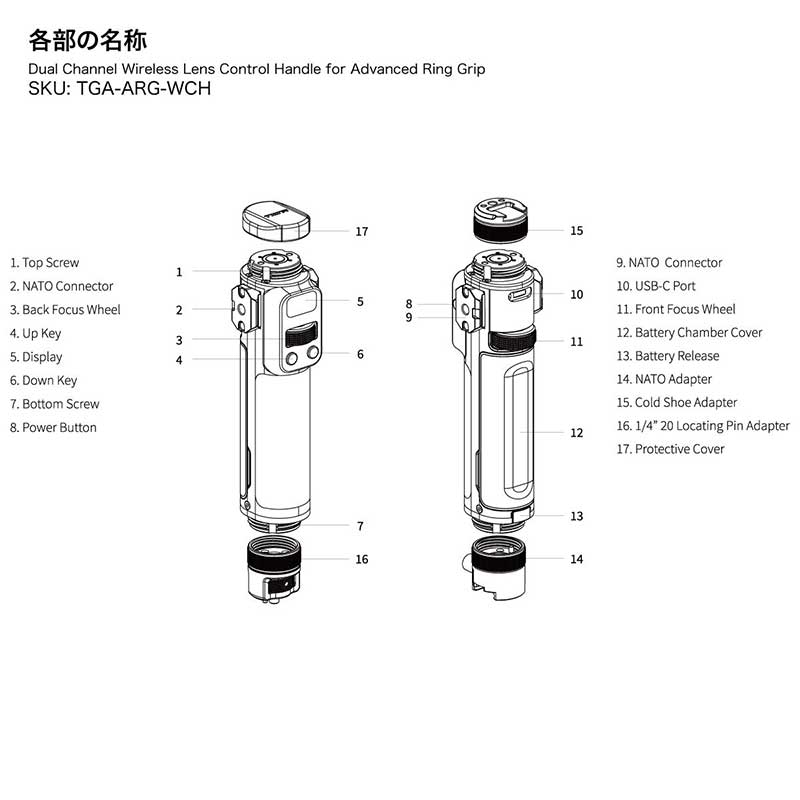 Dual Channel Wireless Lens Control Handle for Advanced Ring Grip TGA-ARG-WCH