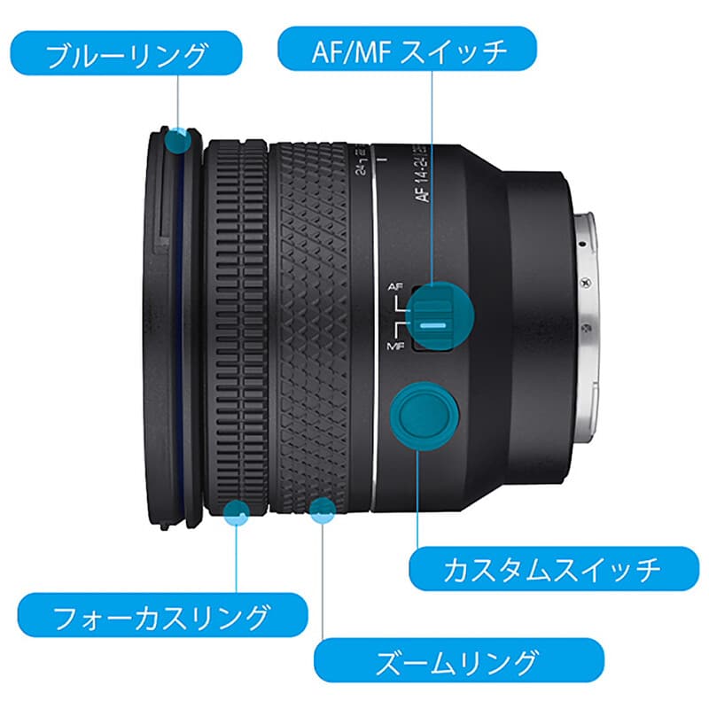 AF 14-24mm F2.8 L (2026年6月19日発売予定)