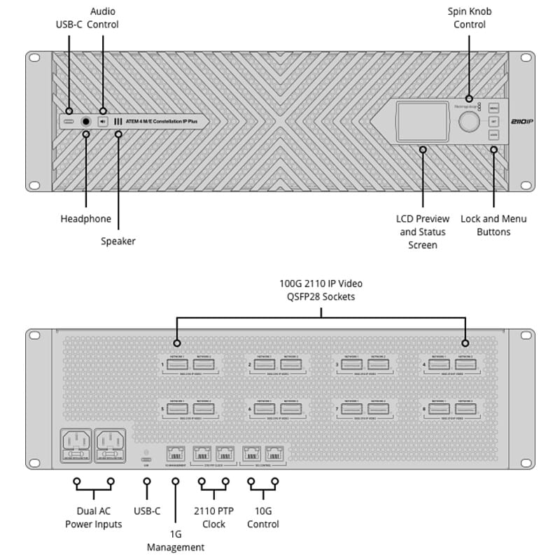ATEM 4 M/E Constellation IP Plus