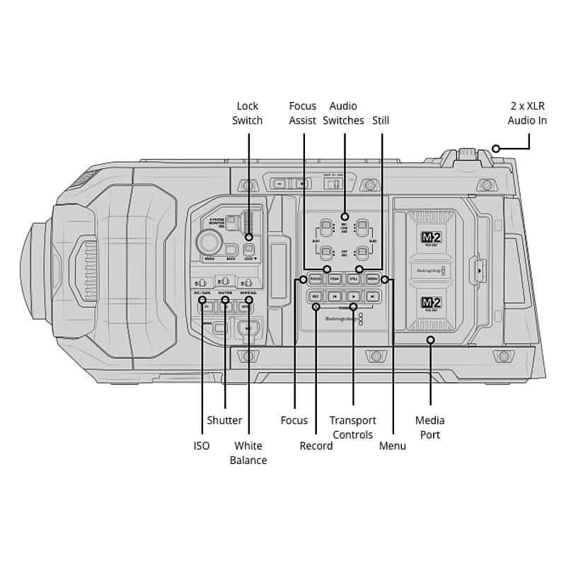 Blackmagic URSA Cine Immersive 100G Body