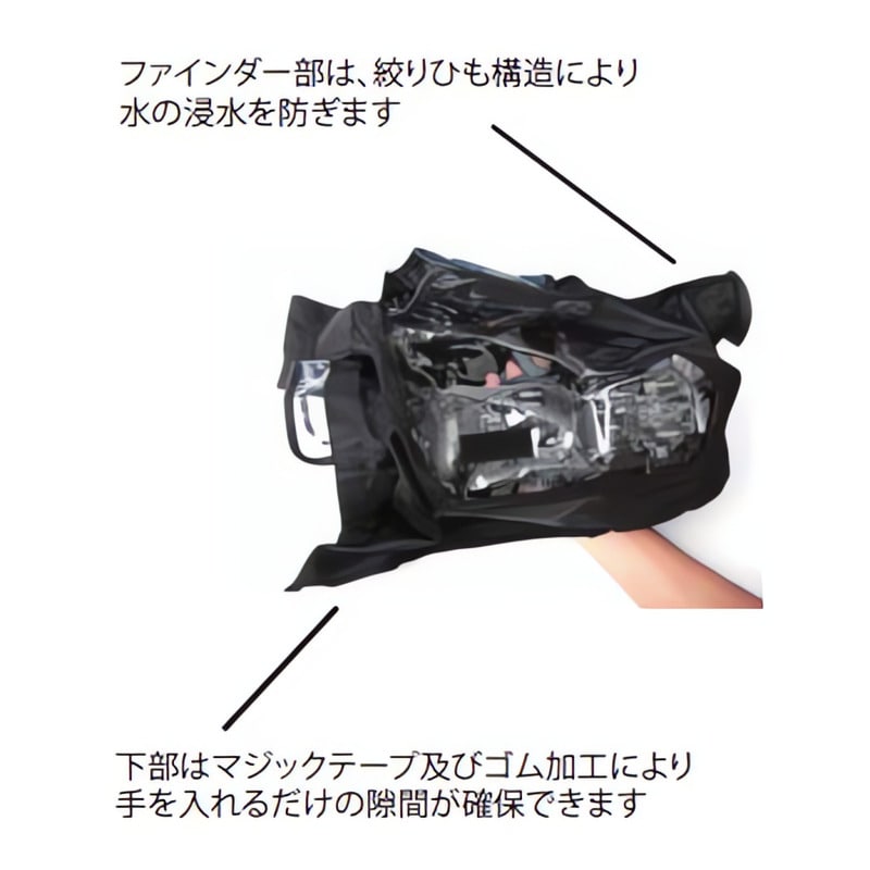 RCS-LS300 JVCケンウッド社製小型カムコーダ用レインジャケット