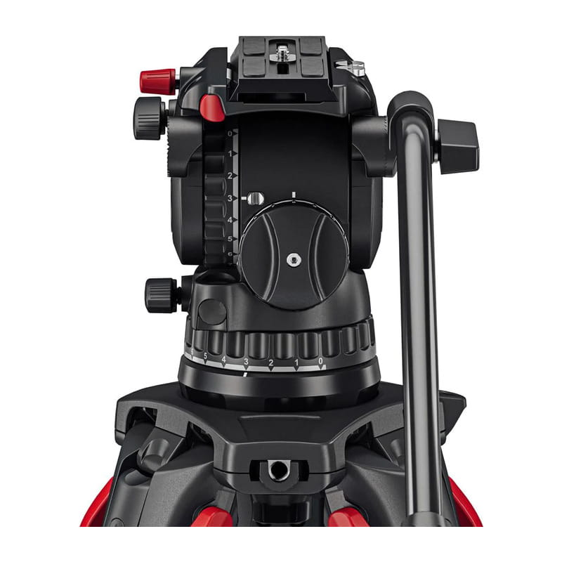 システムaktiv10 flowtech100 MS S2072S-FTMS