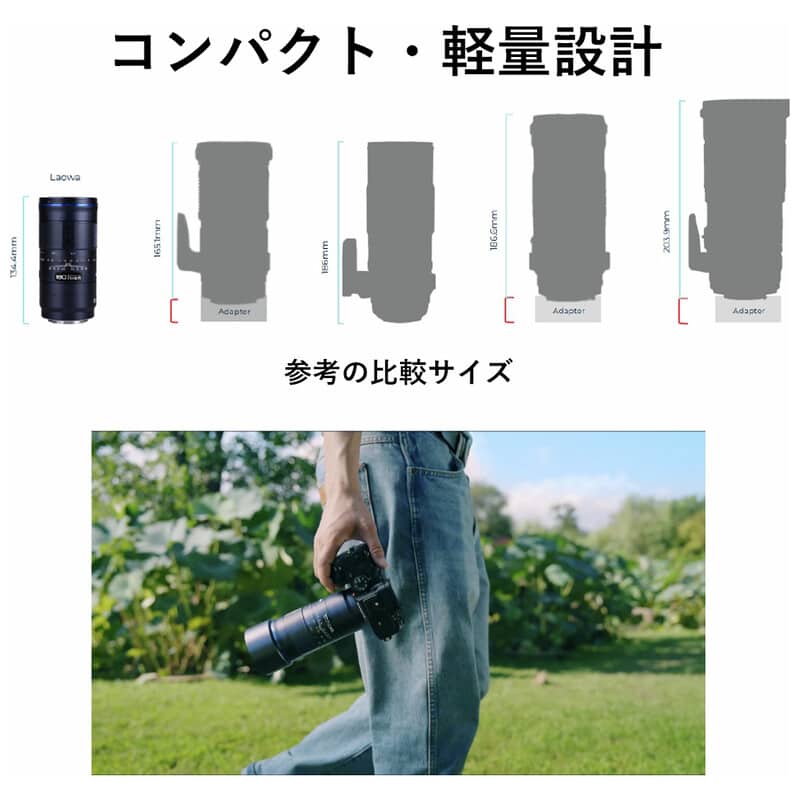 180mm F4.5 1.5x Ultra Macro APO ニコンZマウント(AF) LAO0836