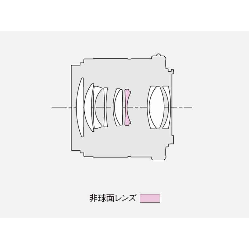 LUMIX G 42.5mm/F1.7 ASPH./POWER O.I.S. ブラック H-HS043A-K(2026年9月17日発売予定)