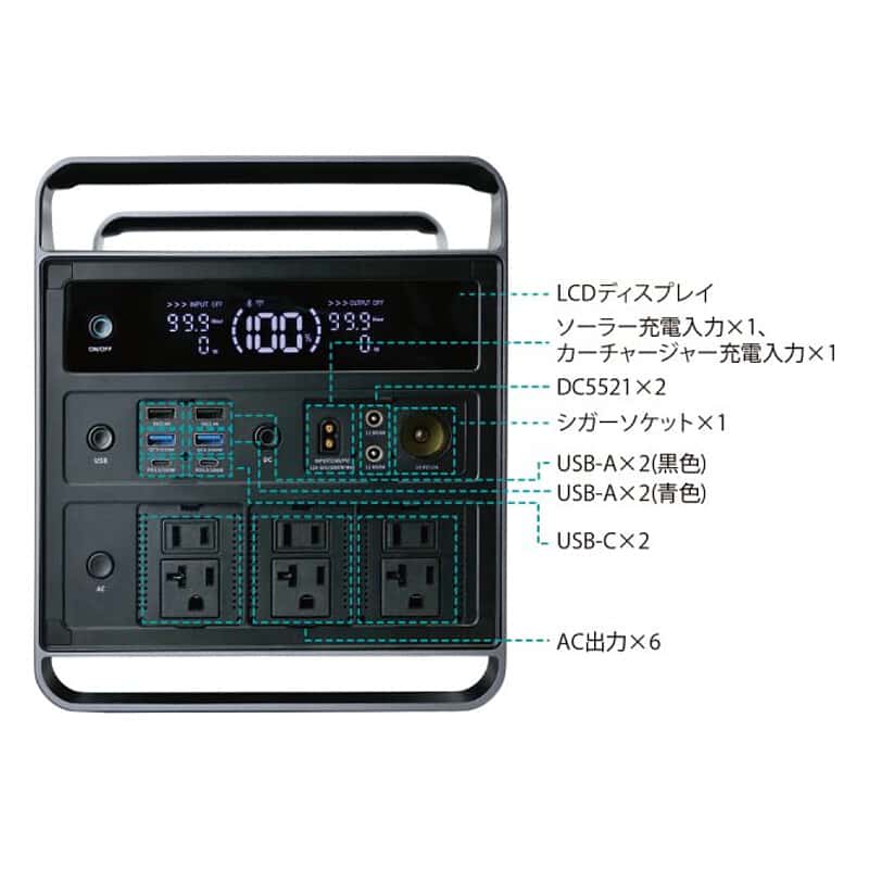 GUARDIAN SSP-2000（2025年7月中旬発売予定）