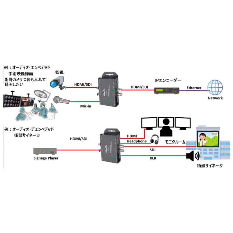 VPC-WX5EA