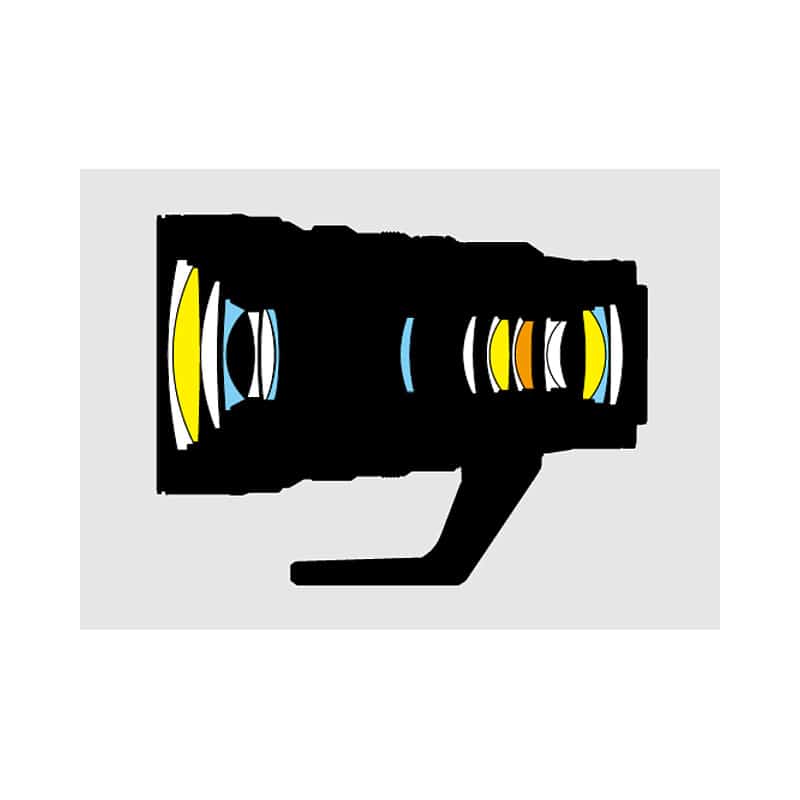 NIKKOR Z 28-135mm f/4 PZ