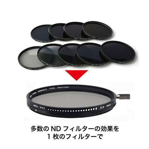 【新品未使用】Kenko バリアブルNDX 82mm 可変NDフィルター