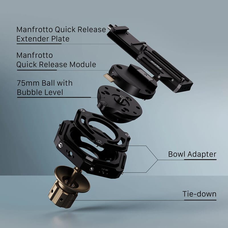 Hydra Articulating Car Mounting System HDA-T11