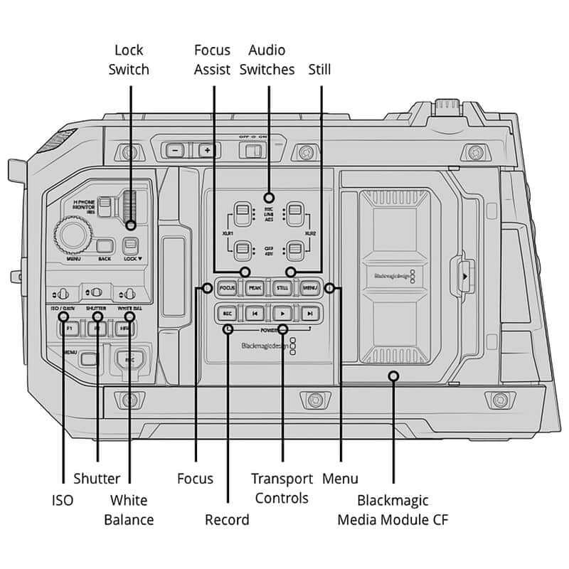 Blackmagic URSA Cine 12K LF 100G Body