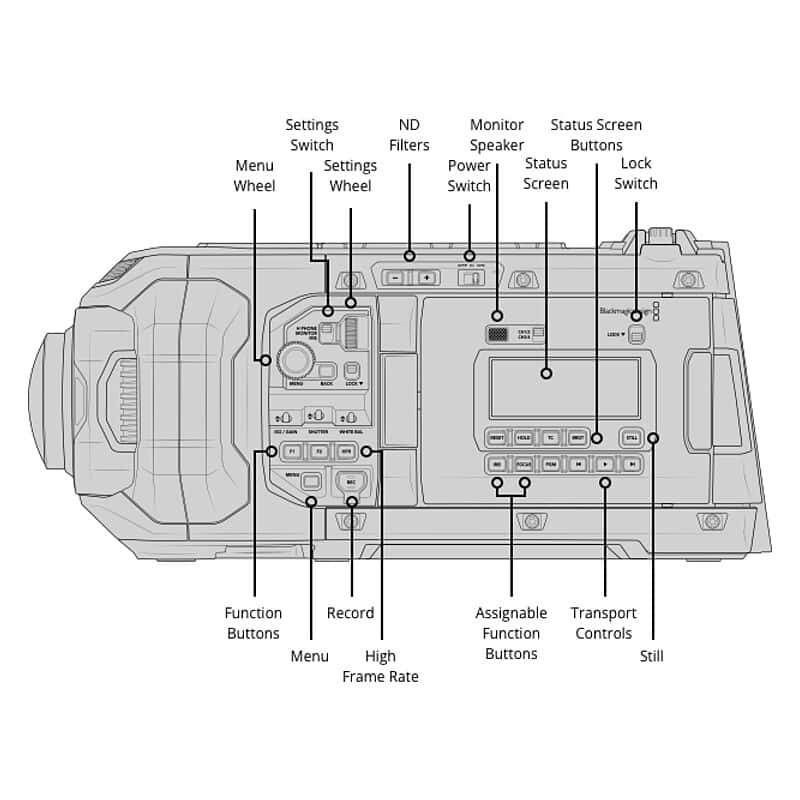 Blackmagic URSA Cine Immersive 100G Body