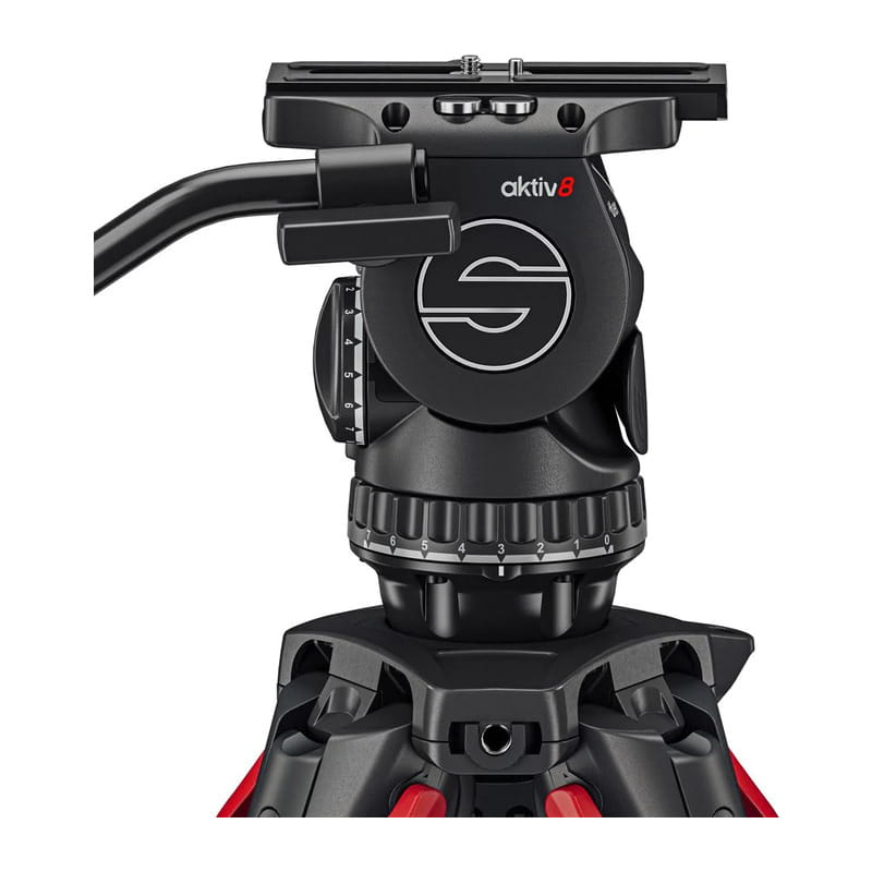 システムaktiv8 flowtech75 GS S2068S-FTGS