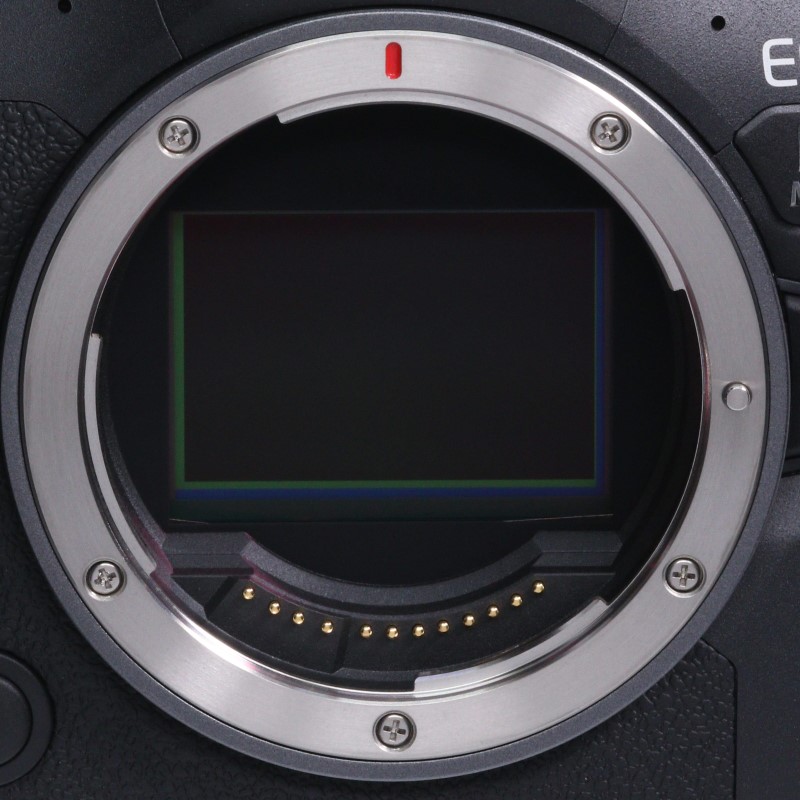 EOS R6 Mark II