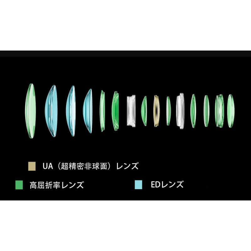 AF 50mm F1.4 Pro ソニーE AF 50/1.4 PRO E