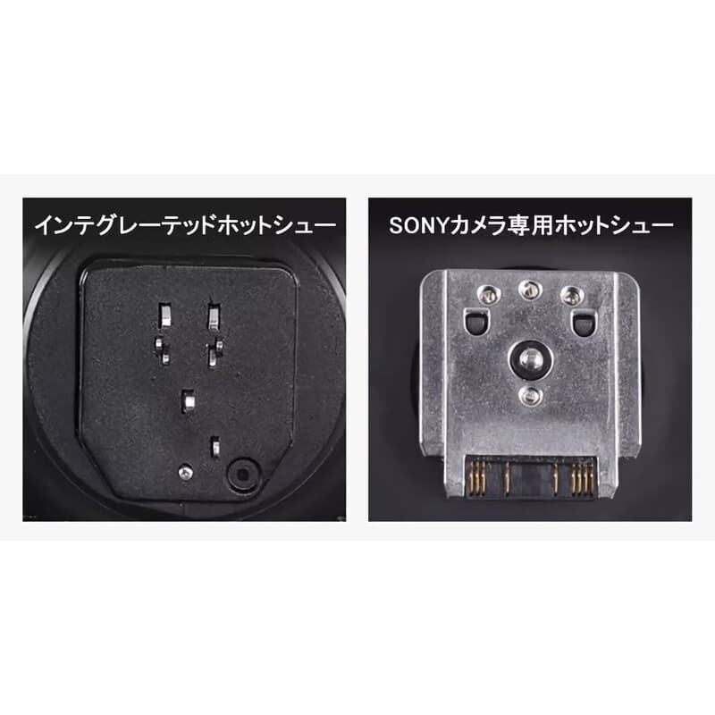 ワイヤレストリガー TR-Q7III J436