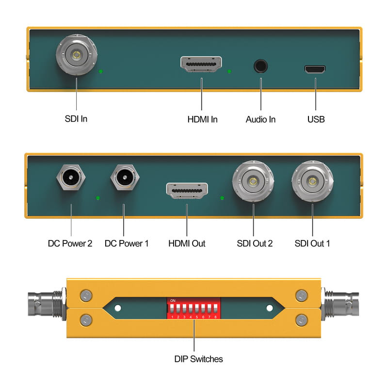SC2030 3G-SDI/HDMI スケーリングクロスコンバーター （アウトレット）