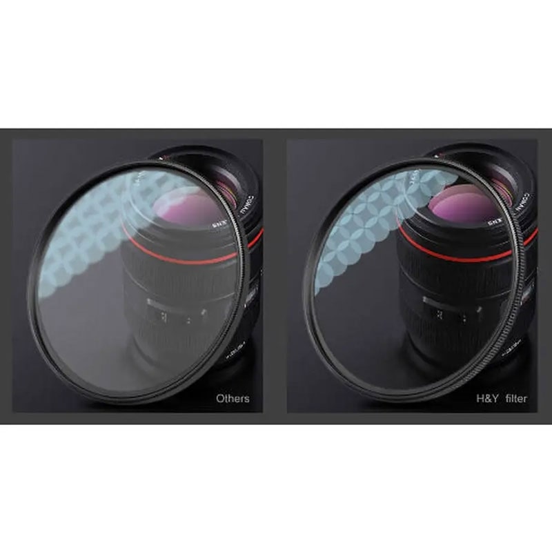 Ultimate HD Lens Protection Filter 82mm