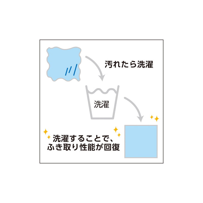 メディクロス M ライトグリーン (320×320mm) KTR-MCM-G