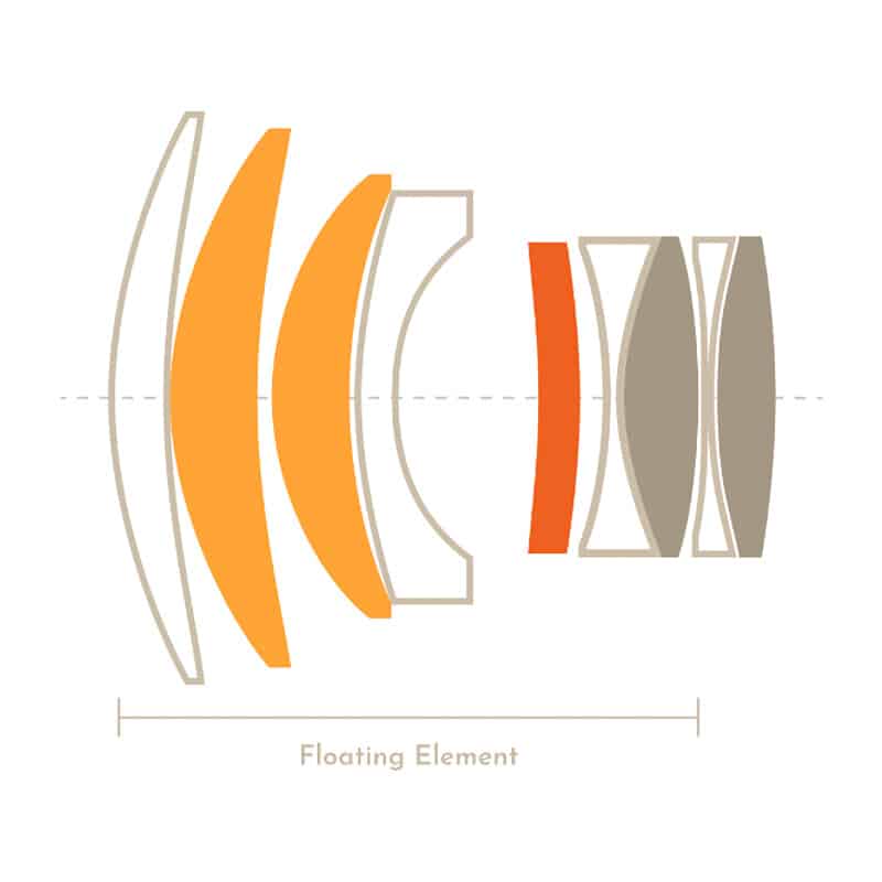 Simera 75mm f1.4 ライカ Mマウント ブラック TP-S75M-BLK