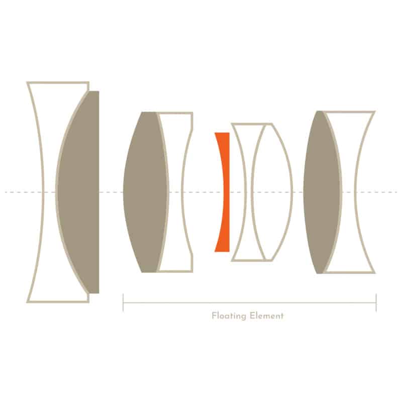 Simera 35mm f1.4 ライカMマウント TypeII ブラック TP-S35MT-BLK