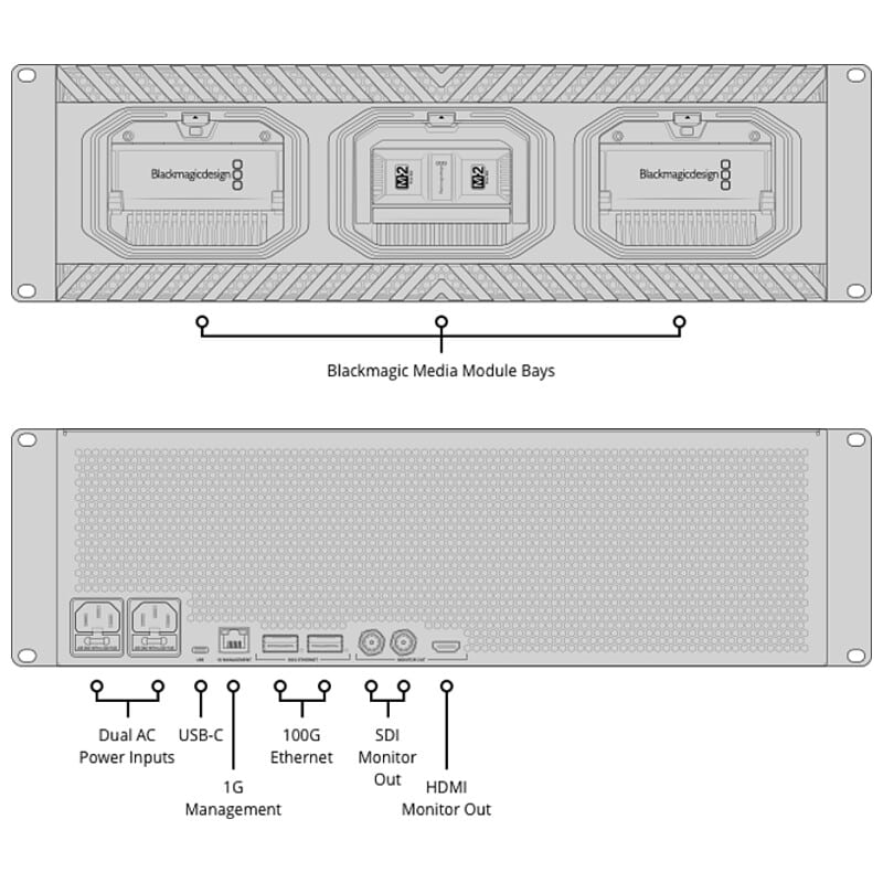 Blackmagic Media Dock Ultra