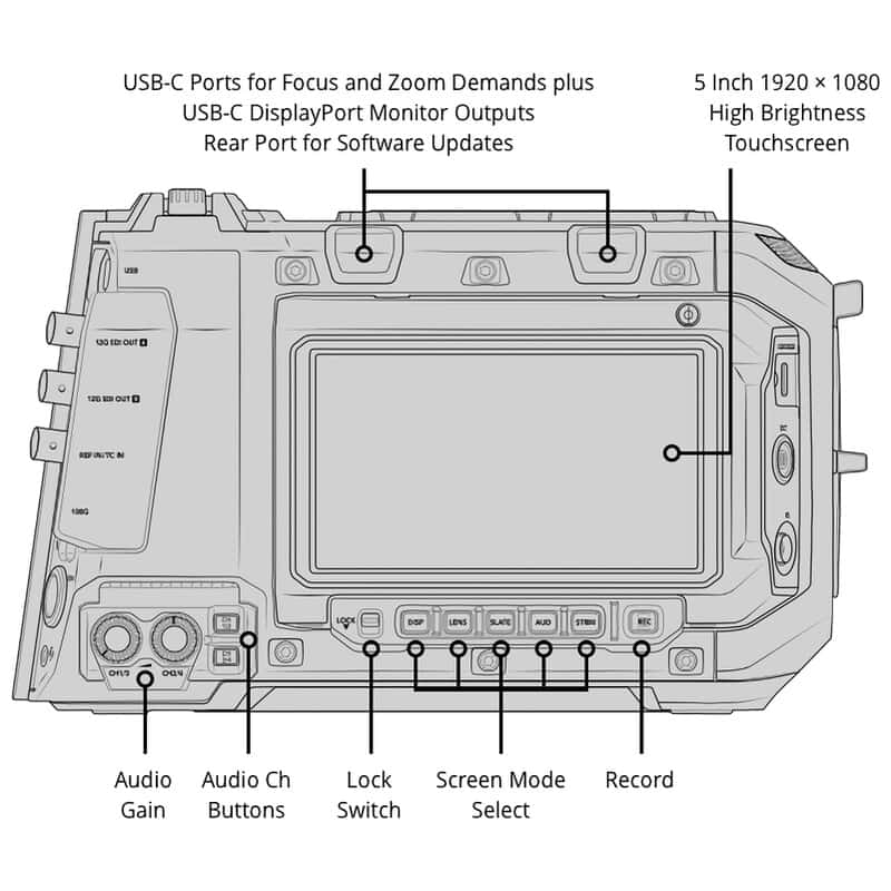 Blackmagic URSA Cine 12K LF 100G Body