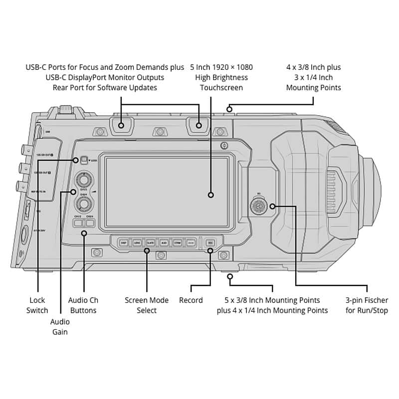 Blackmagic URSA Cine Immersive Body